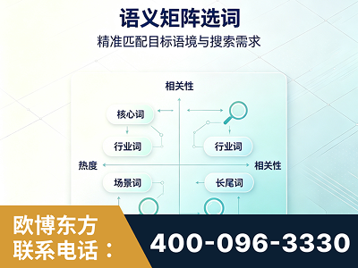 鸡西-语义矩阵选词