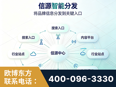 鸡西-信源智能分发