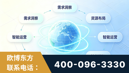 鸡西-一站式打造GEO全链增长闭环