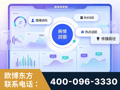 鸡西-品牌舆情分析