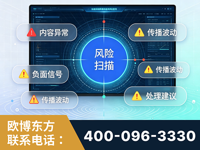 鸡西-场景问题监测