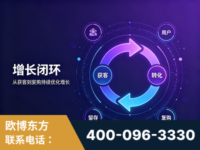 鸡西-服务有保障，一企一案深度诊断