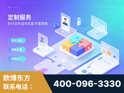 鸡西-一站式打造GEO全链增长闭环