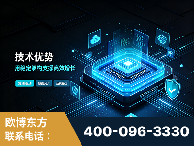 鸡西-技术优势：全网语义优化先驱者，自研多个系统确保技术先进性