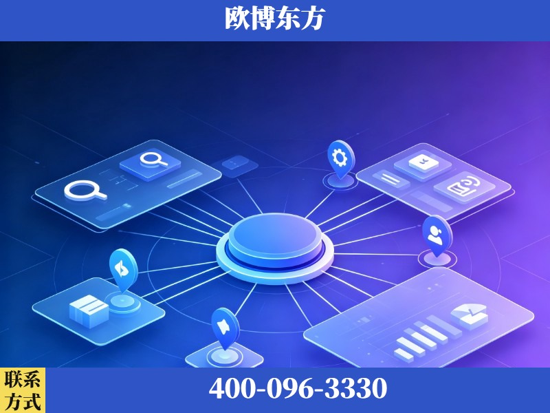 鸡西-品牌优化